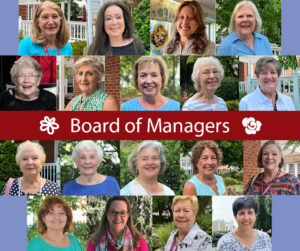 collage of the members of the board of managers in 2025